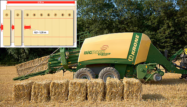 krone-big-pack-gen-4-tabs-92