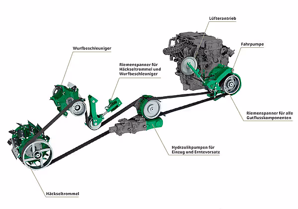 krone-big-x-480-630-tabs-133