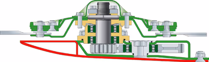 krone-easycut-r-tabs-16