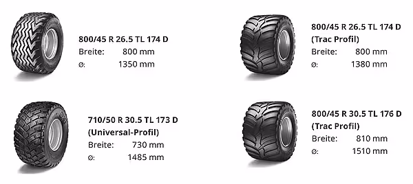 krone-tx-tabs-54